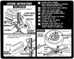 1971 JACKING INSTRUCTIONS, ALL