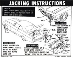 1965 JACKING INSTRUCTIONS, HARDTOP