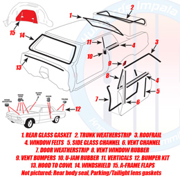 1958  WEATHERSTRIP KIT, 2 DR HARDTOP