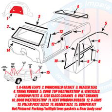 1958 COMPLETE WEATHERSTRIP KIT, CONVERTIBLE