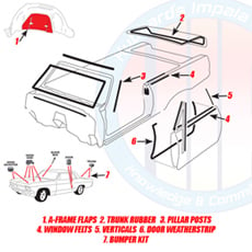 1958 DELUXE WEATHERSTRIP KIT, CONVERTIBLE