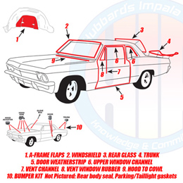 1963 COMPLETE WEATHERSTRIP KIT, 2 DOOR SEDAN, IMPALA