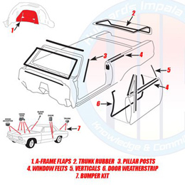 1961 DELUXE WEATHERSTRIP KIT, CONVERTIBLE