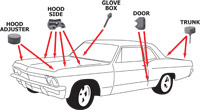 1971-76 BUMPER KIT