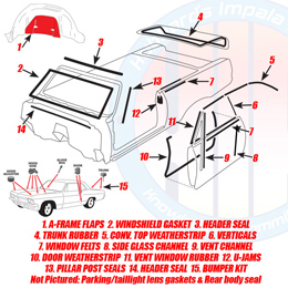 1966 COMPLETE WEATHERSTRIP KIT, CONVERTIBLE