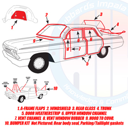 1966 COMPLETE WEATHERSTRIP KIT, 4 DOOR SEDAN, IMPALA