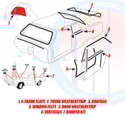 1969-70 DELUXE WEATHERSTRIP KIT, 2 DOOR CAPRICE & CUSTOM COUP