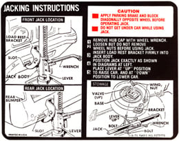 1972 JACKING INSTRUCTIONS, ALL