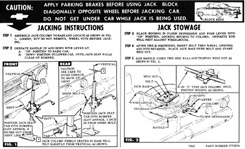 1960 JACKING INSTRUCTIONS, ALL