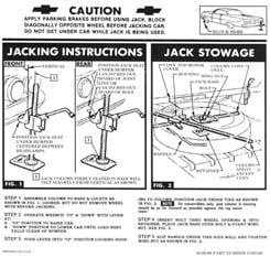 1961 JACKING INSTRUCTIONS, HARDTOP