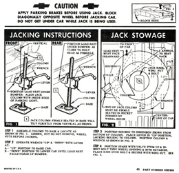 1962 JACKING INSTRUCTIONS, HARDTOP