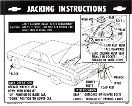 1964 JACKING INSTRUCTIONS, HARDTOP