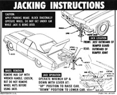 1965 JACKING INSTRUCTIONS, CONVERTIBLE