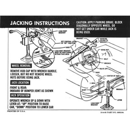 1966 JACKING INSTRUCTIONS, HARDTOP