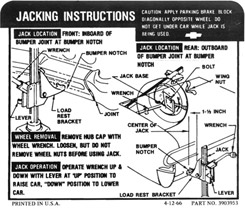 1967 JACKING INSTRUCTIONS, HARDTOP