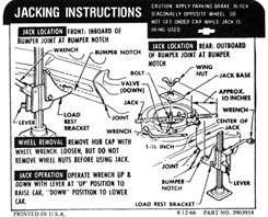 1967 JACKING INSTRUCTIONS, CONVERTIBLE