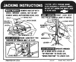 1968 JACKING INSTRUCTIONS, CONVERTIBLE