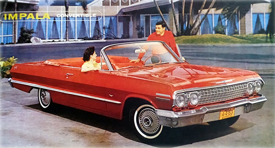 1963 CONVERTIBLE GM DEALER POSTER, REPRINT, 31"x17.5" (ea)